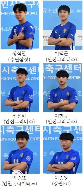 2-1. 프로무대로 진출한 용인시축구센터 U18덕영팀 선수들.jpg
