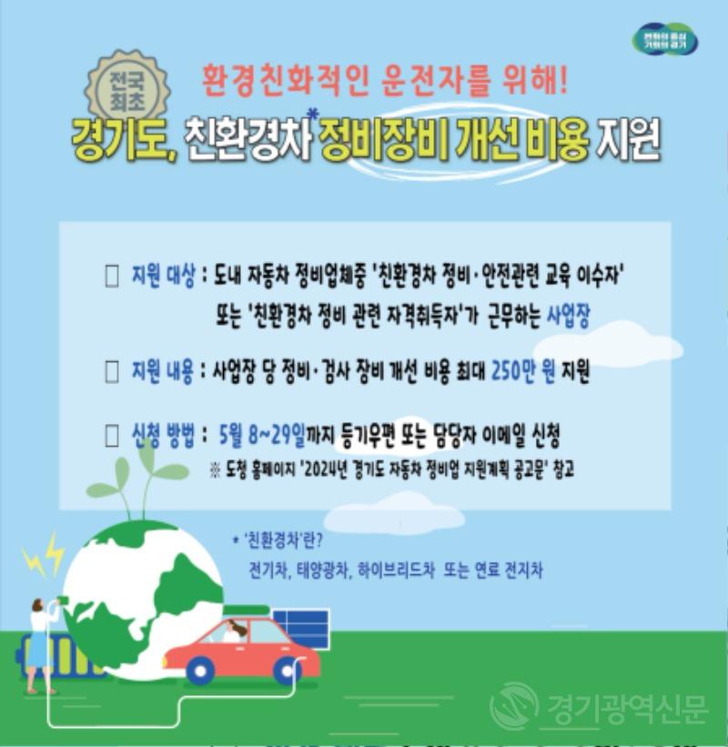 경기도+자동차정비업+지원사업+그래픽.jpg